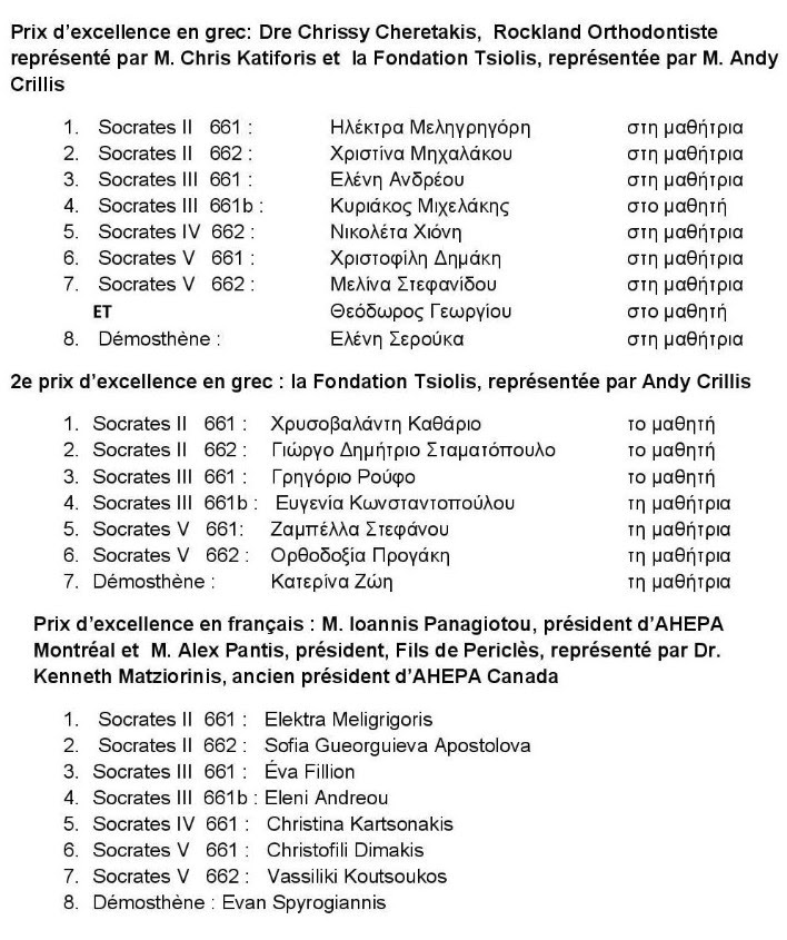 Voici la liste de tous les lauréats et lauréates de la soirée des diplômes. Toutes nos félicitations!